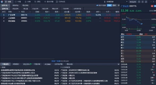 精選證券軟件推薦與代理代辦服務指南